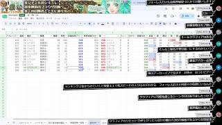 【Reutopia】最大HPランキング決定版！彼のHPは530です【#19】