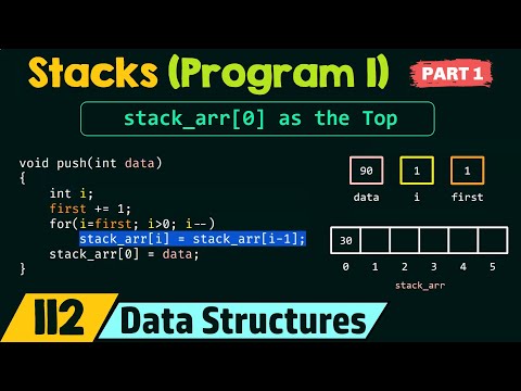 Introduction to Data Structures