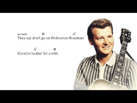 Wolverton Mountain - Dickey Lee