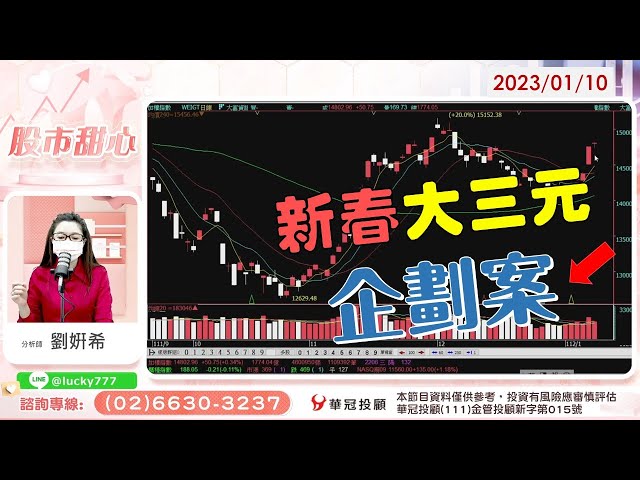 01/10【甜心盤後影音】新春大三元企劃案