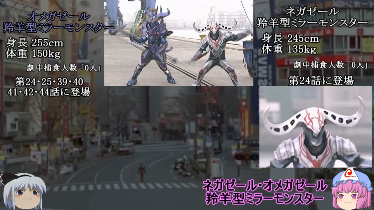 仮面ライダー龍騎 ミラーモンスター編5 シティ派のイモリと幻のブレイド 【ゆっくりで能力＆設定解説】