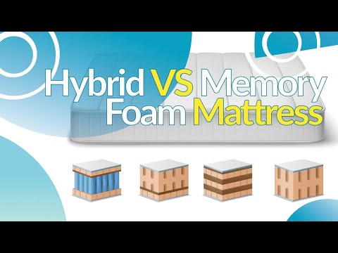 Is a Hybrid Mattress Better Than a Memory Foam - Which is Best?
