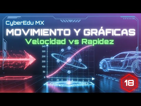 VIDEO 18: INTRODUCCIÓN A FÍSICA - Movimiento, Rapidez y Gráficas | ECOEMS 2026 - Anime ECOEMS 2026