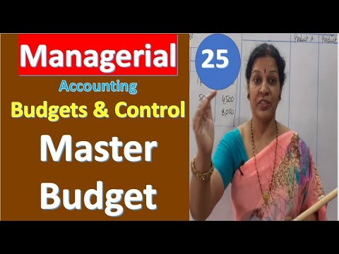 1 Managerial Accounting Introduction