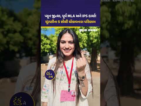 Gujarat Local Body Election Results: ગુજરાત સ્થાનિક સ્વરાજની ચૂંટણીના સૌથી મોટા અપસેટ્સ