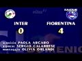 Inter-Fiorentina 0:4, 1999/2000 - Domenica Sportiva (doppietta di Enrico Chiesa)