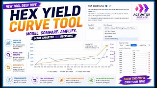 The HEX Yield Curve Tool | Finding Staking Opportunities