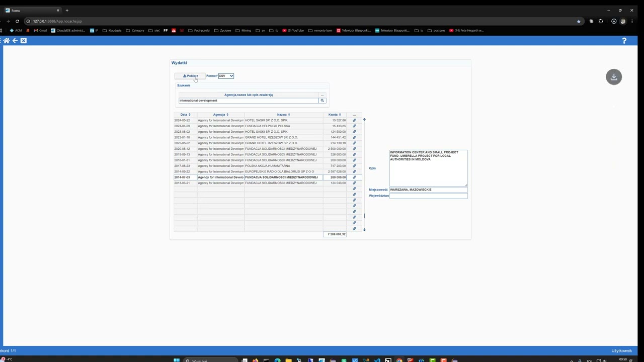 Amerykańskie skarby