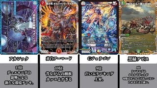 【デュエマ】CS入賞環境デッキランキングTOP15！！！【オリジナルフォーマット】