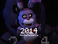 Bonnie 2014 2023 Edit Fnafmovie Fnaf Fnafmusic Fnafedits