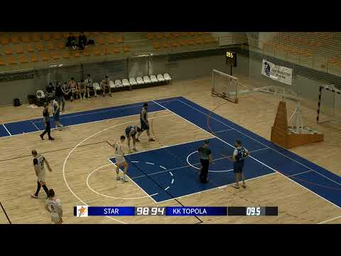 1.MRL Sever Star - Topola