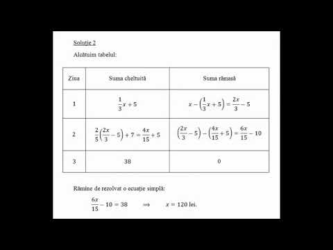 Problema rezolvata prin ecuatie sau tabel - Evaluare nationala  - Pregatire - Matematica - Gimnaziu