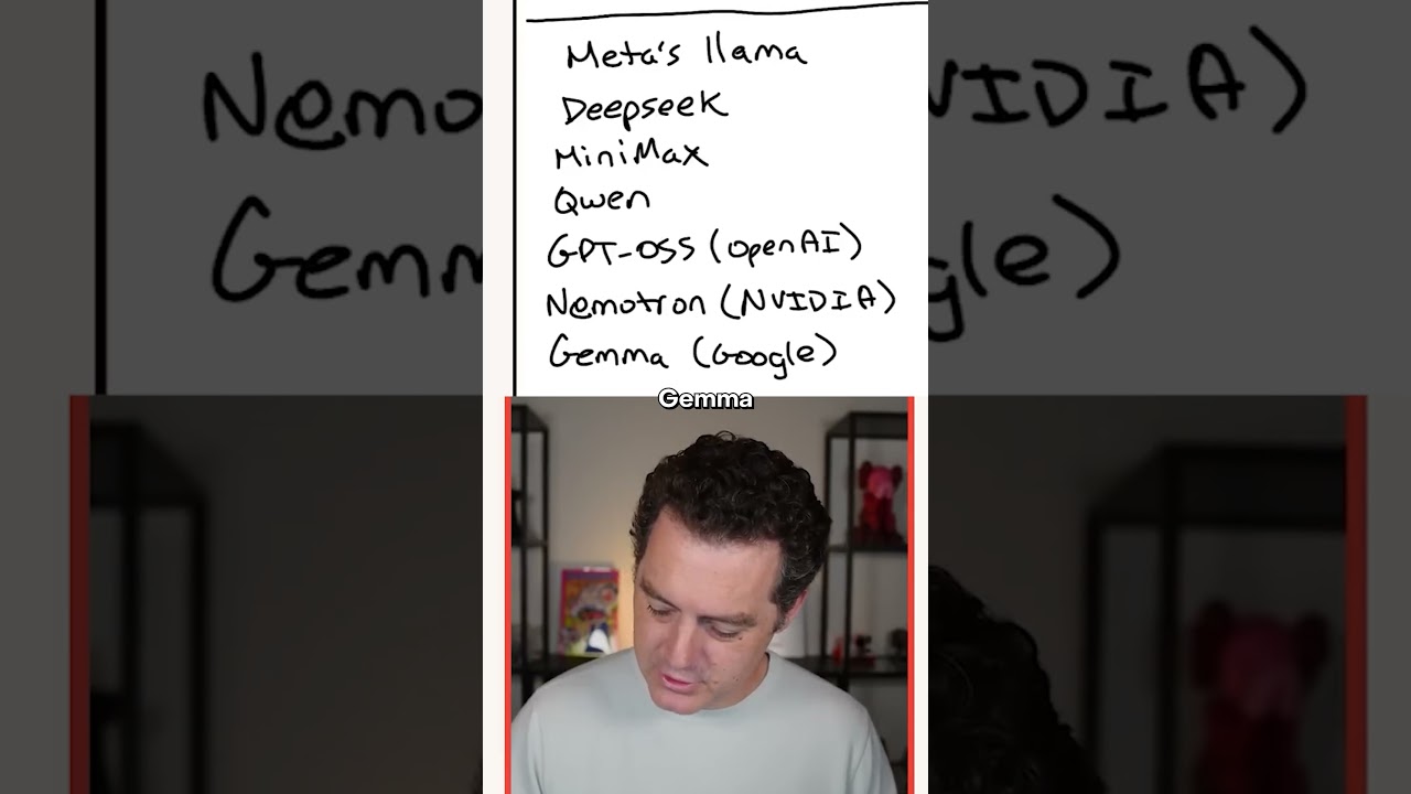 Every model that matters