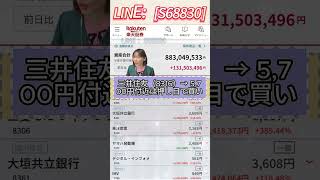 #NISA,#新NISA,#つみたてNISA,#iDeCo,#配当金,#配当利回り,#決算,#決算分析,#業績,#企業分析,#銘柄分析,#株予想,#株の買い方,#株の売り方,#株勉強,#投資初#経済