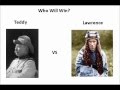 Deadliest Warrior Teddy Roosevelt Vs Lawrence Of Arabia Prediction