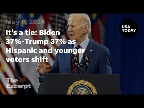 Biden 37% Trump 37% as Hispanic and younger voters shift in new USA TODAY Suffolk Poll The Excerpt