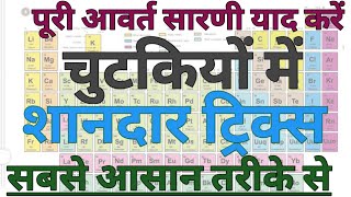 Periodic tableआवर्त सारणी य�