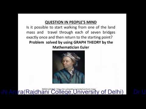 The Konigsberg Bridge Problem(A Practical Application of Graph Theory)| By Dr Urvashi Arora