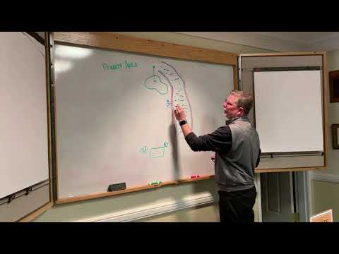 2021 RULES READY - Video #3