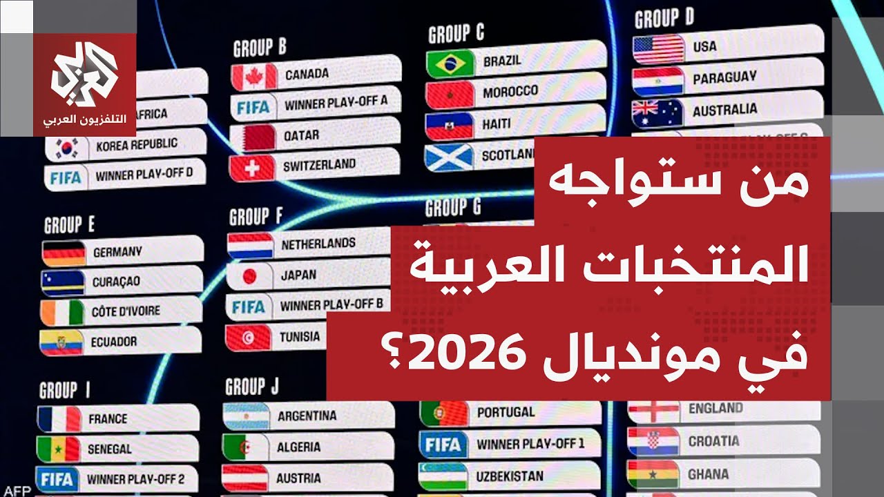 مباريات نارية تنتظر المنتخبات العربية في مواجهات كأس العالم.. من سيواجه العر?