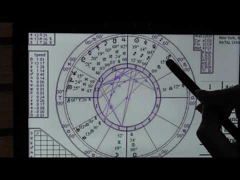 12-12-12 2019 FULL MOON Portal in Gemini 12:12 Psychic energy astrology