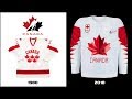 Olympic Athletes From Russia Hockey Jersey