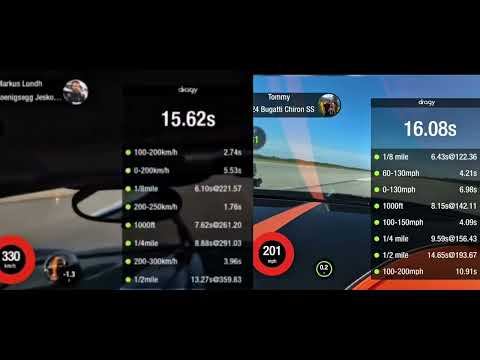 Koenigsegg Jesko absolut vs Bugatti Chiron SS Dragy comparison times