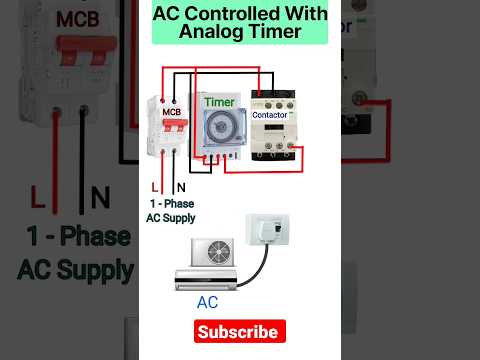 how to control air conditioner | ac with timer | shorts | viral