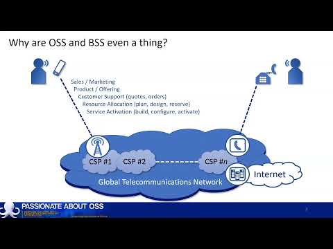 image-What is the difference between BSS and OSS?
