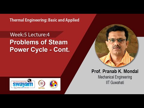 Thermal Engineering Basic and Applied Intro Video