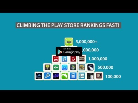 Wifi Analyzer-Wifi tools pro Video