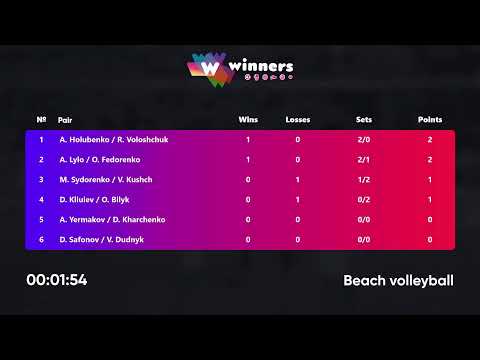 22:10 A. Holubenko / R. Voloshchuk - D. Kliuiev / O. Bilyk 20.10.2022 | Winners Beach Volleyball