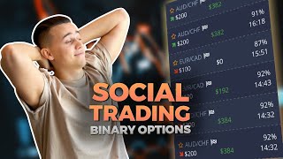 How Social Trading works | Pocket Option trading signals