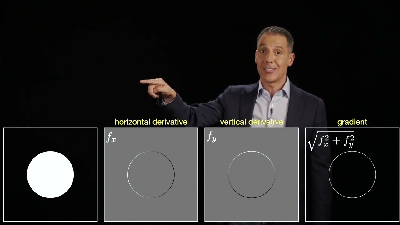 Image filtering: features: edge detection