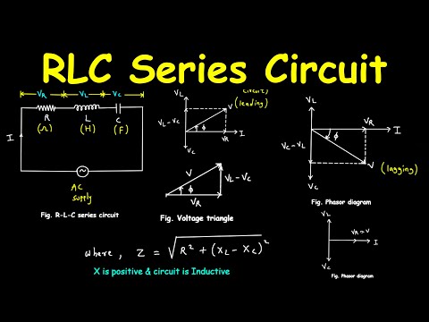 RLC series Circuit (Impedance, Reactance, and Resonance Explained) phasor diagram, voltage triangle