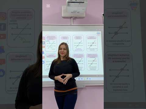 Perechi de unghiuri formate de 2 drepte paralele intersectate de o secantă