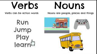K-2 Verbs Lesson 5: Grammar/ Inflectional Endings: Adding -er to verbs to make nouns