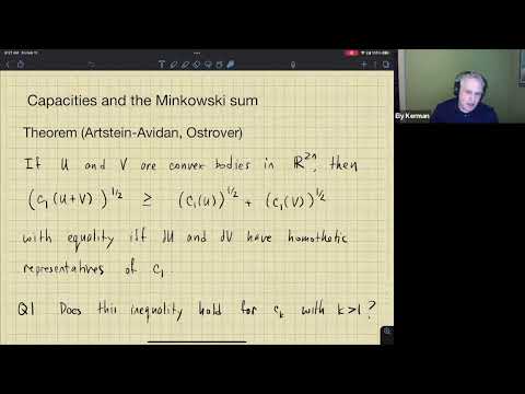 On symplectic capacities and their blind spots - Ely Kerman