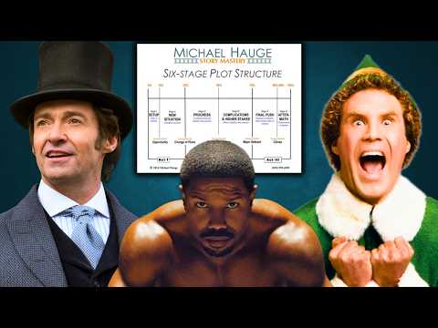 Why you (probably) NEED Story Structure...