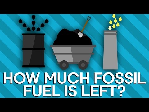 Will Fossil Fuels Run Out? | Earth Science