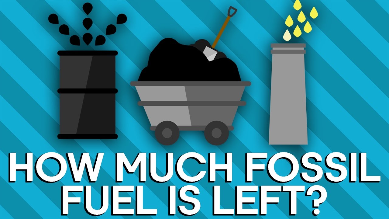 How long until oil runs out?