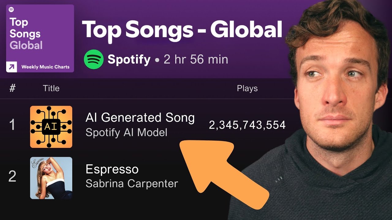 Will Spotify Be On The Wrong Side Of History?