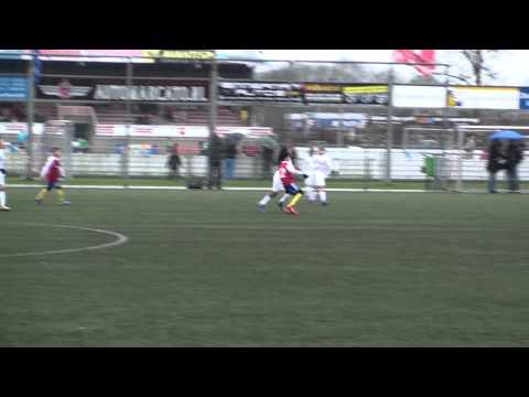 Balcontrole Academy E-Top - Haaglandia E-Top