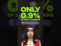 Only 0.9% of Sims 4 Players Have This Ultra Rare Achievement
