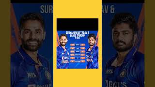 Download lagu Sanju Samson vs Suryakumar Yadav Face to Face mp3
