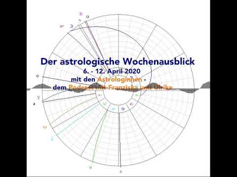 Astrologischer Wochenausblick 06. - 12. April 2020