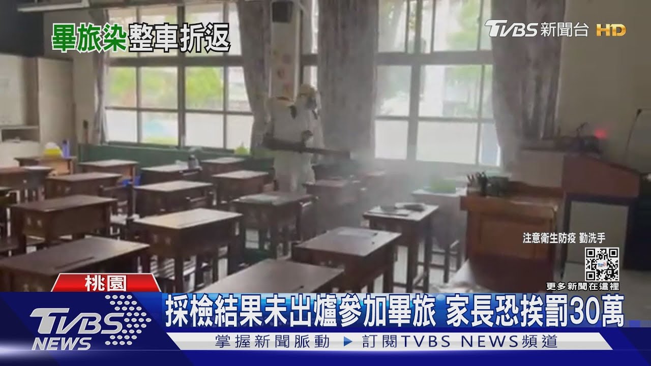 畢旅泡湯! 出發途中收通知:學生確診了