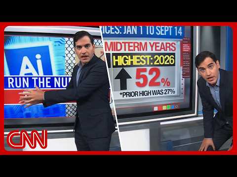 AI rejection, Trump's key loss & Dems' new edge | Enten roundup