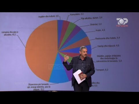 Top Show, 6 Dhjetor 2017, Pjesa 3 - Top Channel Albania - Talk Show