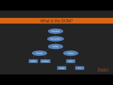 Beginning JavaScript and jQuery What Is the DOM | packtpub com